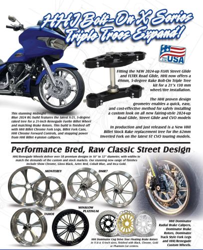 HHI New Products July 21